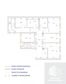 Lokal Sprzedaż Szczecin Śródmieście-Centrum Kaszubska
