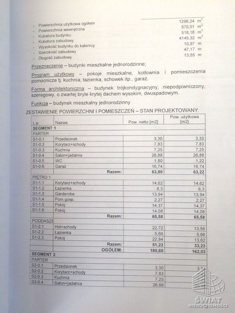 Dom na sprzedaż, Dobra (szczecińska) Bezrzecze, 6 pokoi, 181 m² — SCN23003, zdjęcie 1