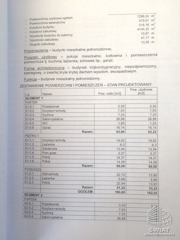 Dom na sprzedaż, Dobra (szczecińska) Bezrzecze, 6 pokoi, 181 m² — SCN23003, zdjęcie 1
