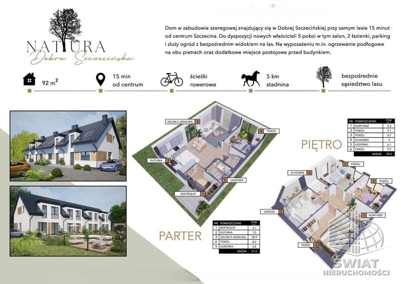 Dom na sprzedaż, Dobra (szczecińska) Dobra, 5 pokoi, 92 m² — MOJ22103, zdjęcie 5