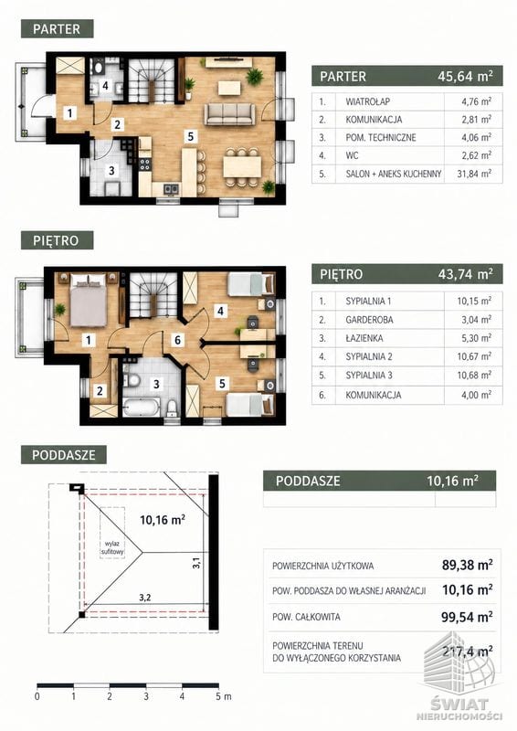Dom na sprzedaż, Dobra (szczecińska) Mierzyn, 4 pokoje, 100 m² — ROY04711, zdjęcie 2
