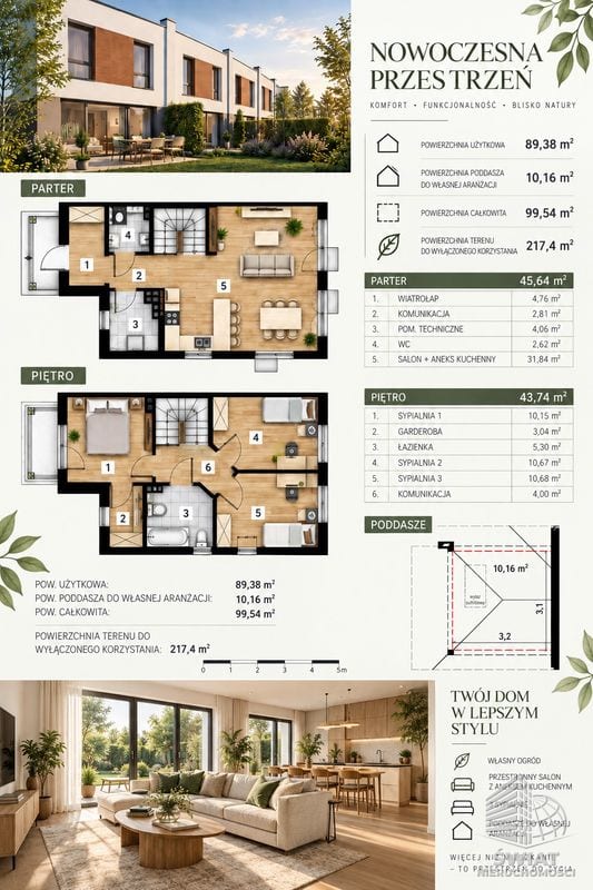Dom na sprzedaż, Dobra (szczecińska) Mierzyn, 4 pokoje, 100 m² — ROY04711, zdjęcie 3