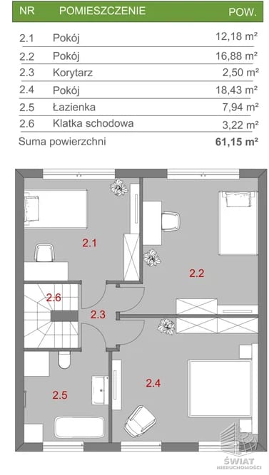 Dom na sprzedaż, Dobra (szczecińska) Wołczkowo, 5 pokoi, 119 m² — BON49795, zdjęcie 3