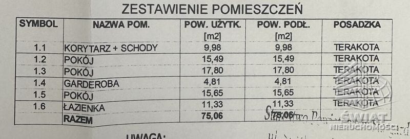 Dom na sprzedaż, Kobylanka Zieleniewo, 4 pokoje, 133 m² — HES28823, zdjęcie 5
