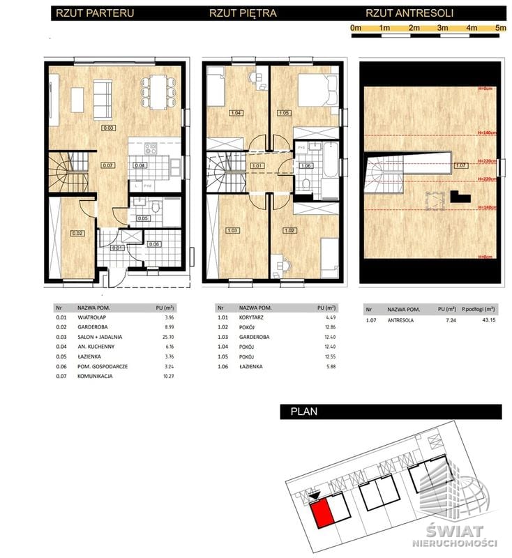Dom na sprzedaż, Kołbaskowo Będargowo, 6 pokoi, 130 m² — ELT34402, zdjęcie 2