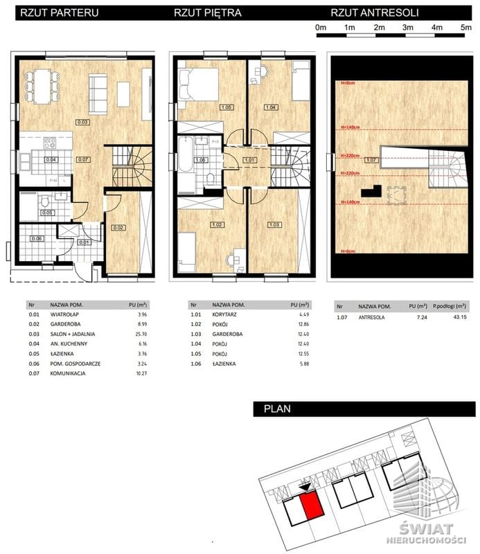 Dom na sprzedaż, Kołbaskowo Będargowo, 6 pokoi, 130 m² — ELT34403, zdjęcie 2