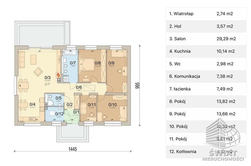 Dom na sprzedaż, Stargard Grabowo, 5 pokoi, 110 m² — 320/11683/ODS, zdjęcie 3