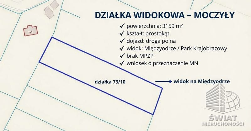 Działka na sprzedaż, Kołbaskowo Moczyły, 3159 m² — ROY04474, zdjęcie 3