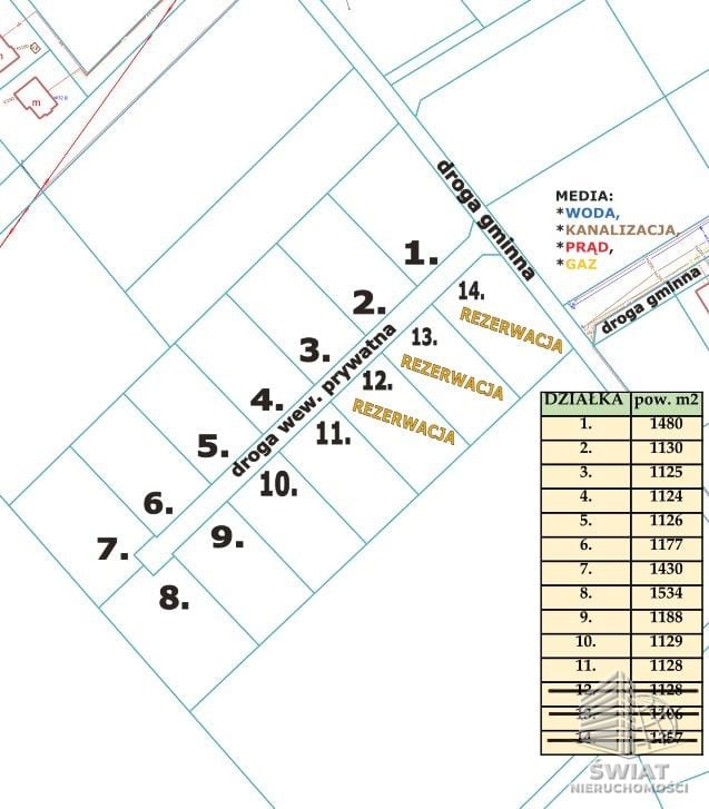Działka na sprzedaż, Przybiernów, 1125 m² — MNI22094, zdjęcie 5
