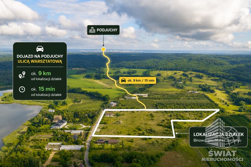 Działka na sprzedaż, Stare Czarnowo Binowo, 1492 m² — 95/10212/OGS, zdjęcie 7