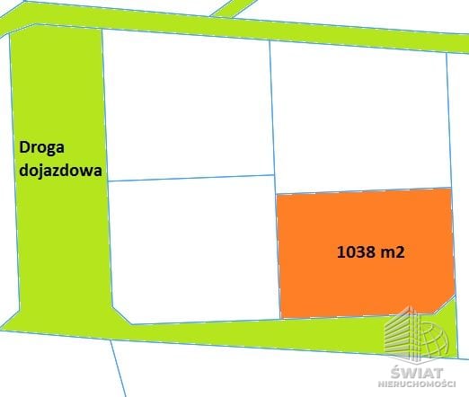 Działka na sprzedaż, Szczecin Skolwin, 1038 m² — MAP22553, zdjęcie 8