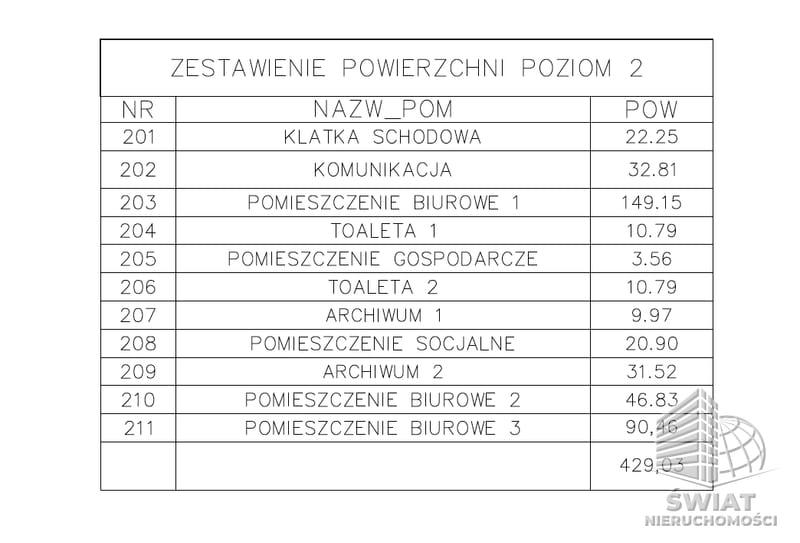 Lokal na wynajem, Szczecin Zdunowo, 429 m² — SWN32839, zdjęcie 6